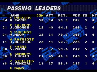 Madden NFL 97 screenshot 5 for Sega Mega Drive
